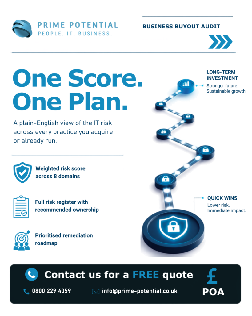 One Score, One Plan - IT Due Diligence Audit